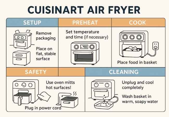 How to use an air fryer for beginners step by step