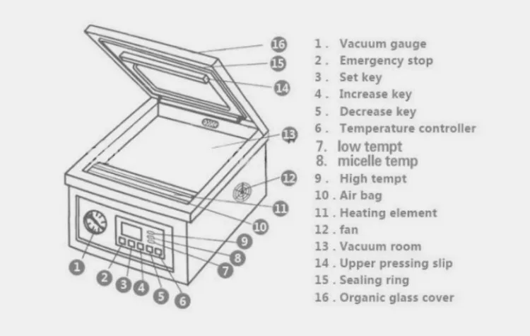 Battery-powered suction mechanism