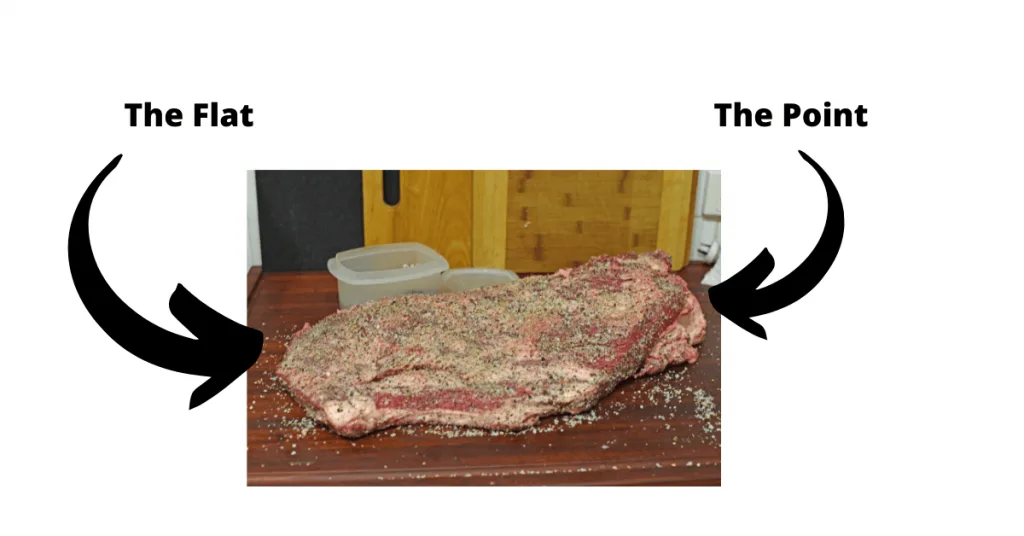 brisket point and flat probe placement