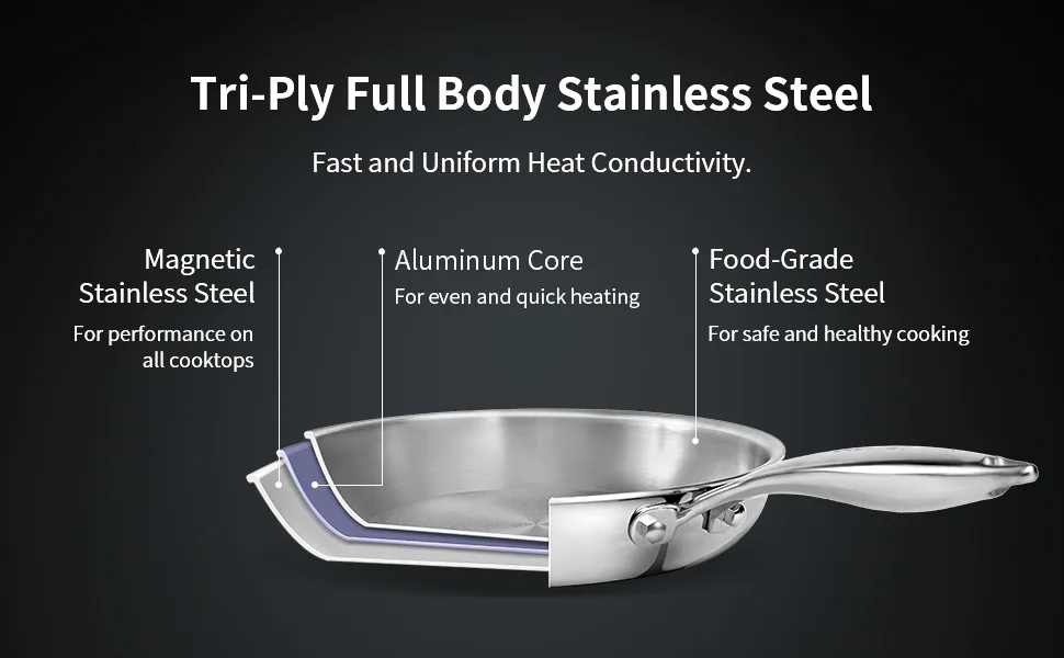 budget stainless steel pan