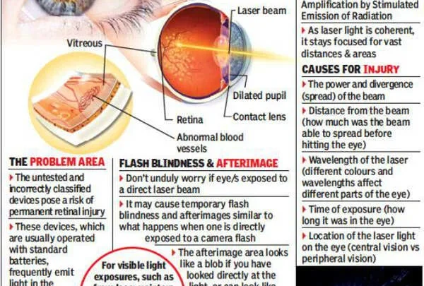 can you put pointing laser into eyes or measuring boiling steam in a infrared laser surface thermometer safely