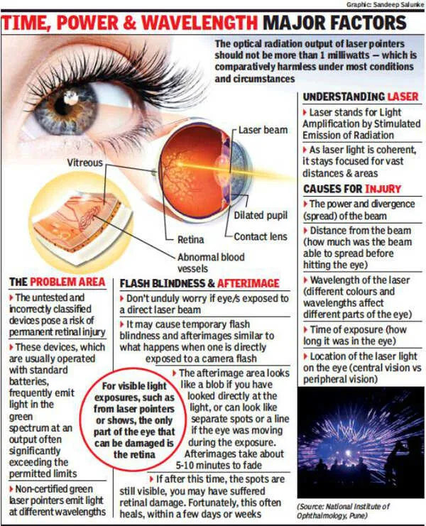 can you put pointing laser into eyes or measuring boiling steam in a infrared laser surface thermometer safely