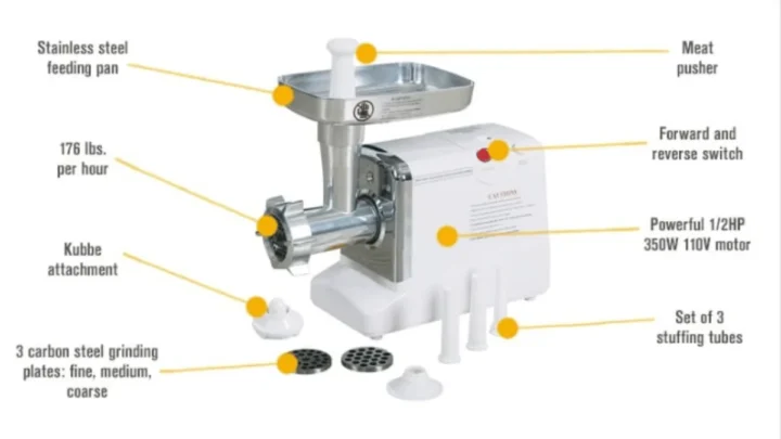 Clean Raw Meat Fat from Grinder Blade Screw Threads