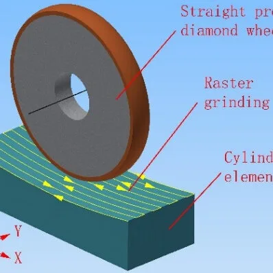 electric diamond hone sharpener mechanism diagram