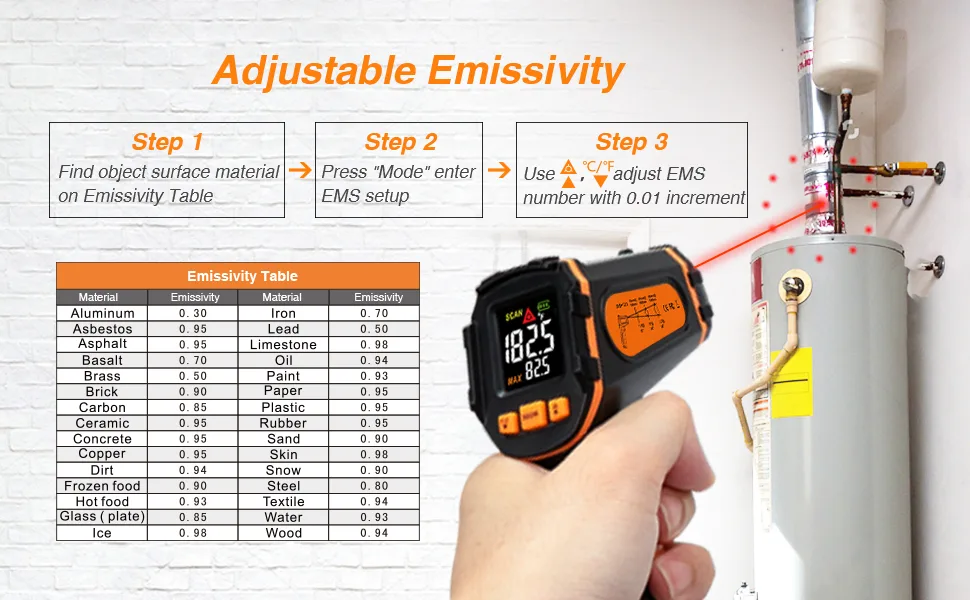 emissivity adjustment feature infrared thermometer