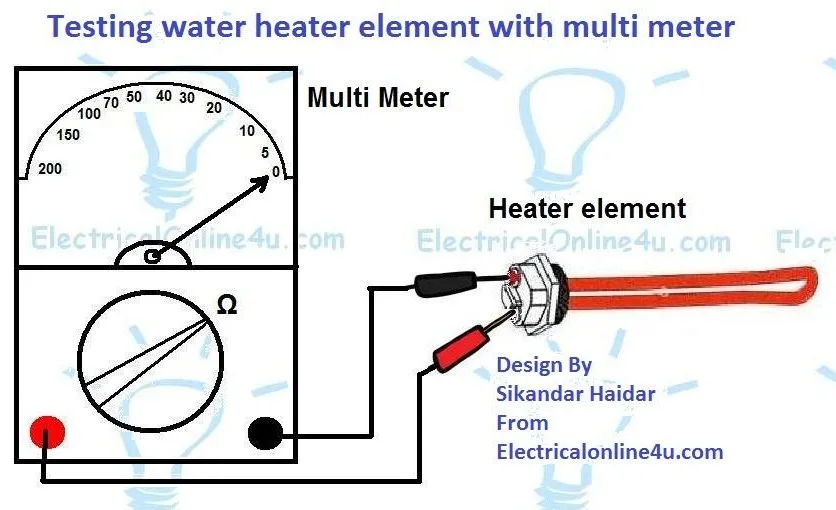 heating element continuity test multimeter