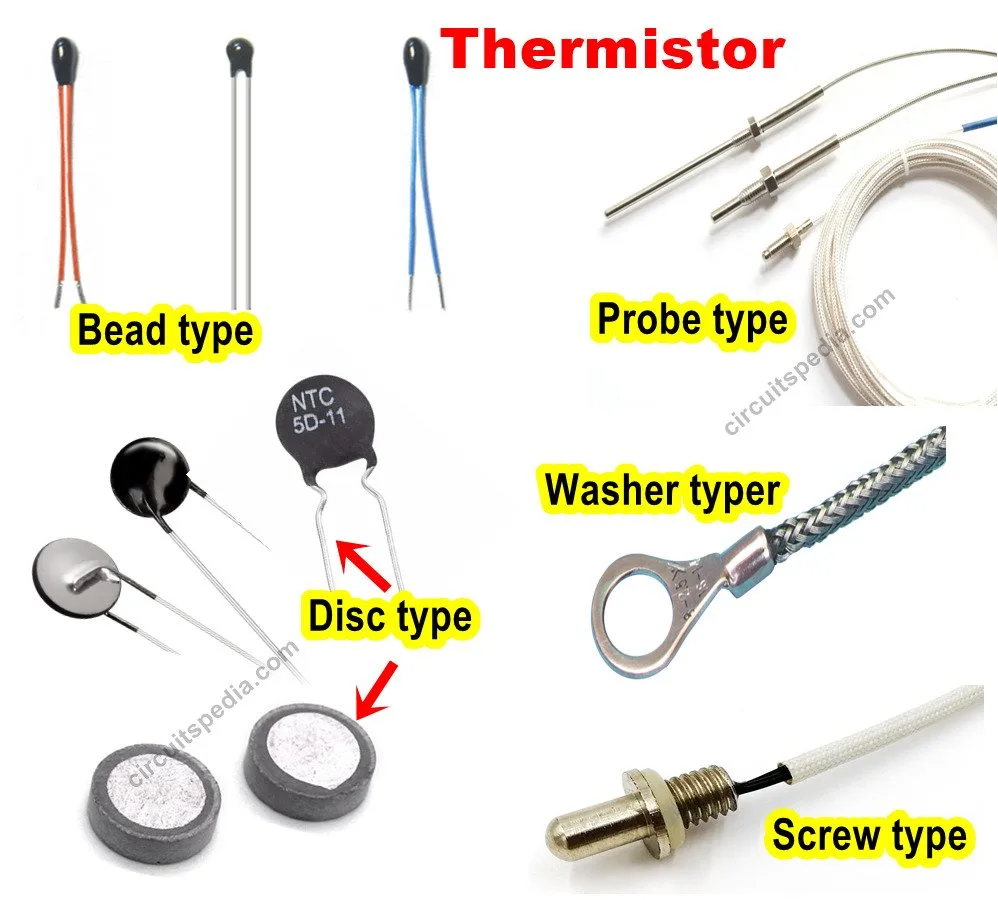 Temperature sensor (thermostat / thermistor)